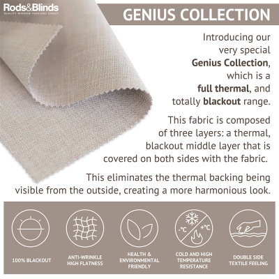 Full thermal, blackout fabric!